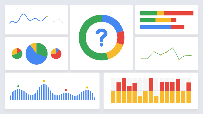 type of digital marketing reports available on GA4